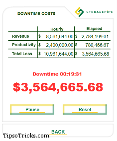 Downtime cost Calculator