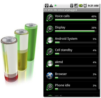 Android Phone Battery Usage