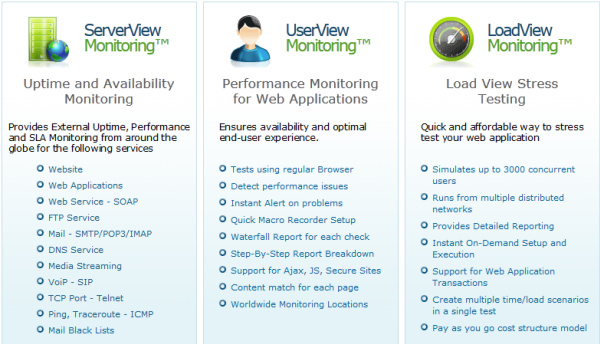 dotcom-monitor website monitoring service