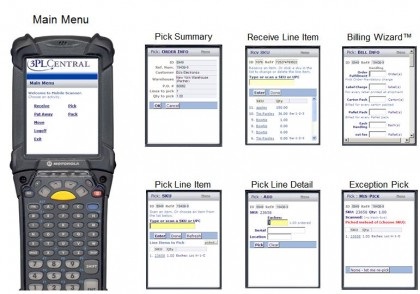 warehouse management system