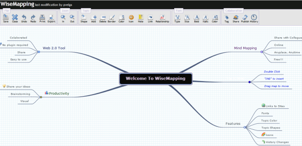 wisemapping mind mapping online tool