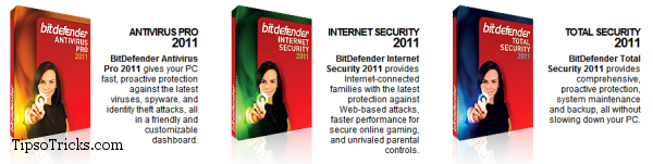 BitDefender 2011 Product Lineup