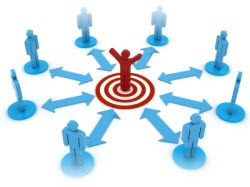 blog ownership
