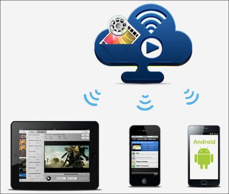 airplay on pc airplay on pc