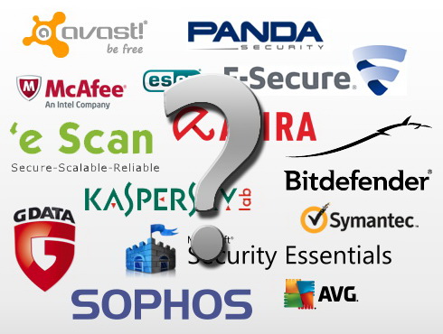 top antivirus comparison