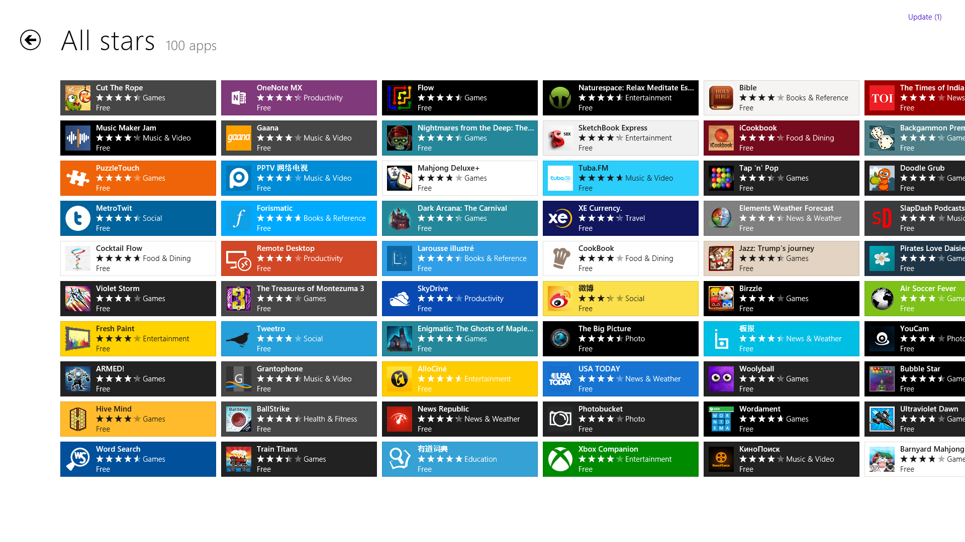 Windows 8 extraordinary features