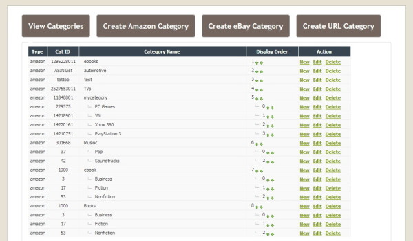 6Store Configuration Categories