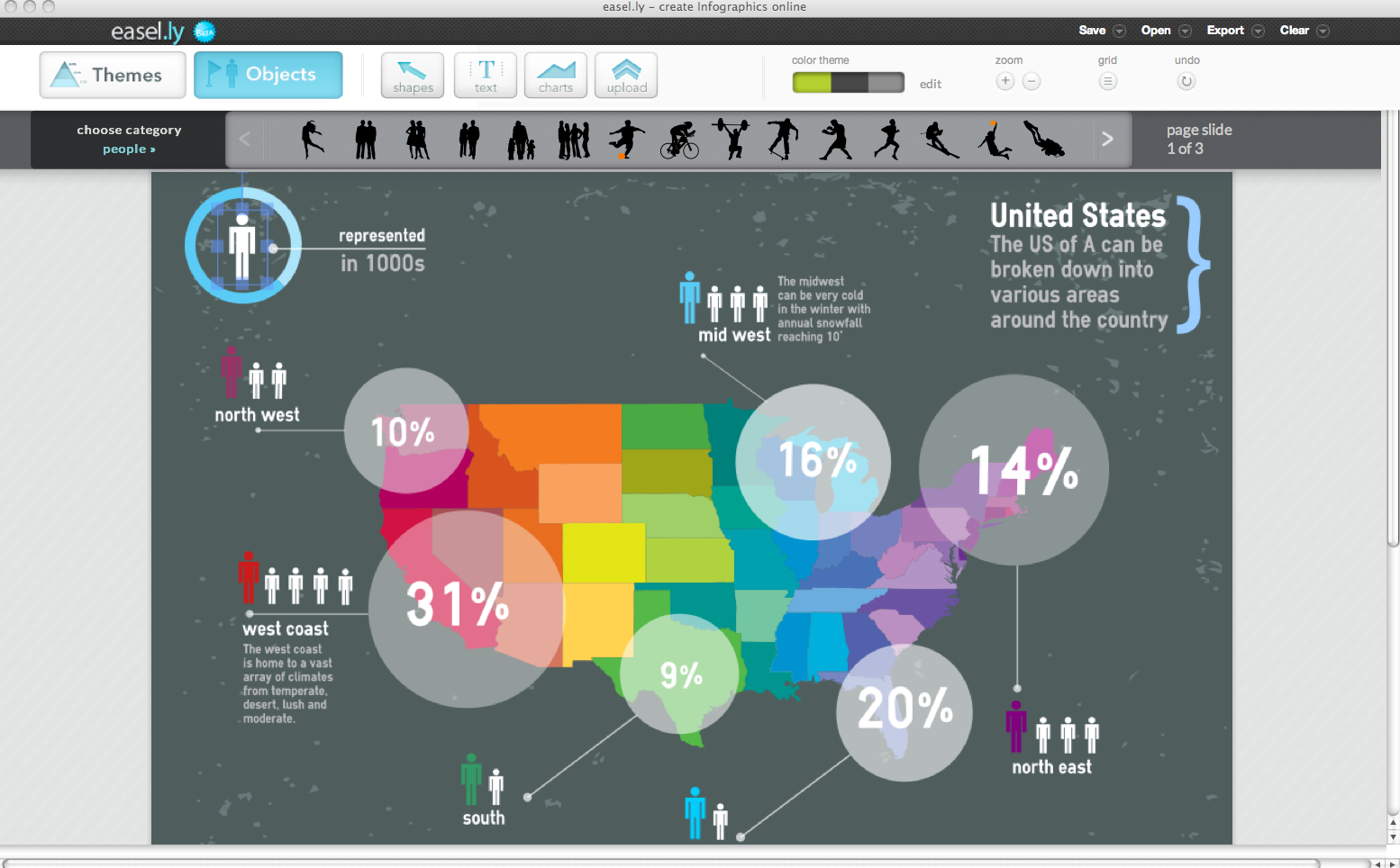 free infographic creator tool