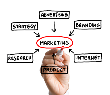 brand advertising and marketing plan1