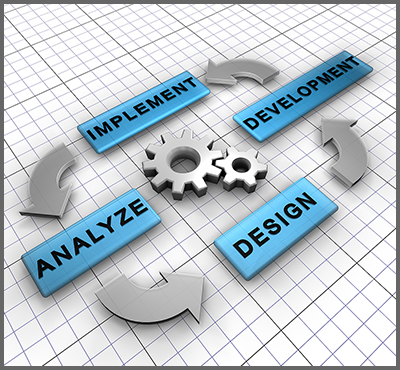 webdesign development cycle