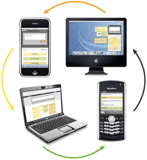 connect-pc-mobile-data-transfer