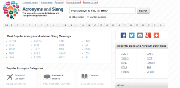 Find the meaning of Acronyms Slang Abbreviations online