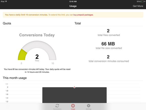 cloudconvert-usage-100565526-large
