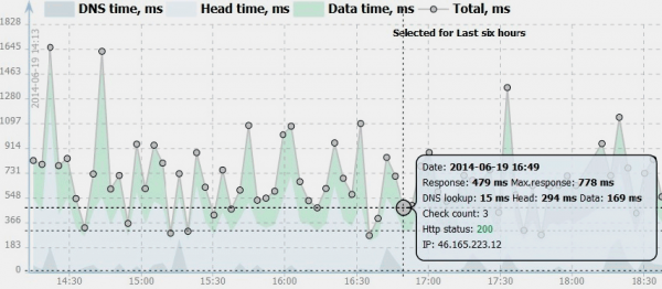 graph_gray