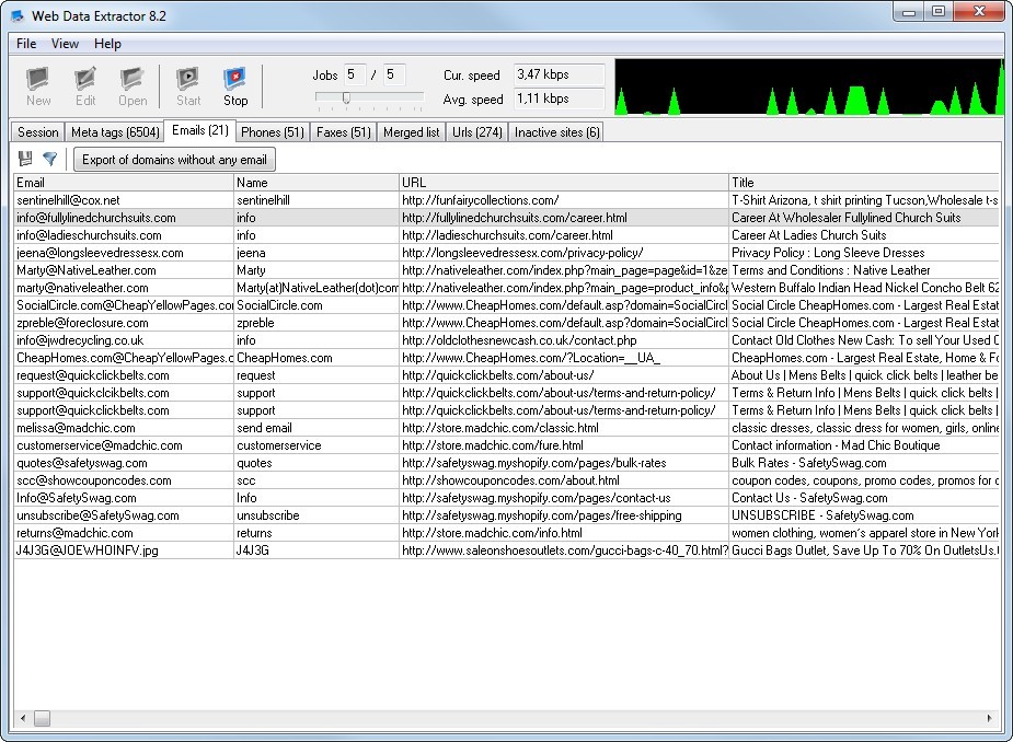 Extract Email Addresses from Web Pages