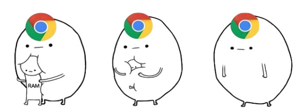 chrome-eating-RAM