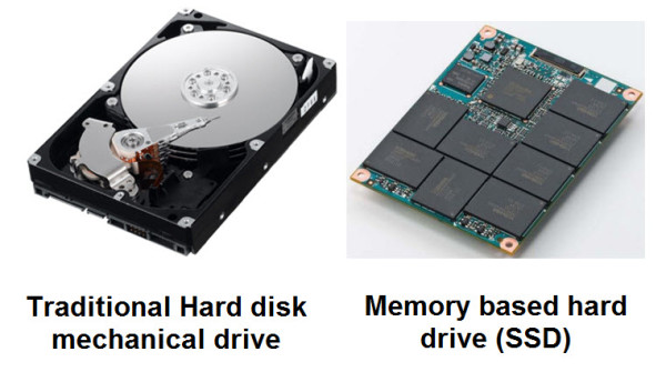 hard-disk-drive-versus-solid-state-disk-drive