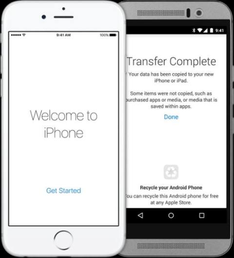 Transfer data from android to iphone