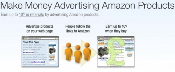 Amazon Affiliates Program