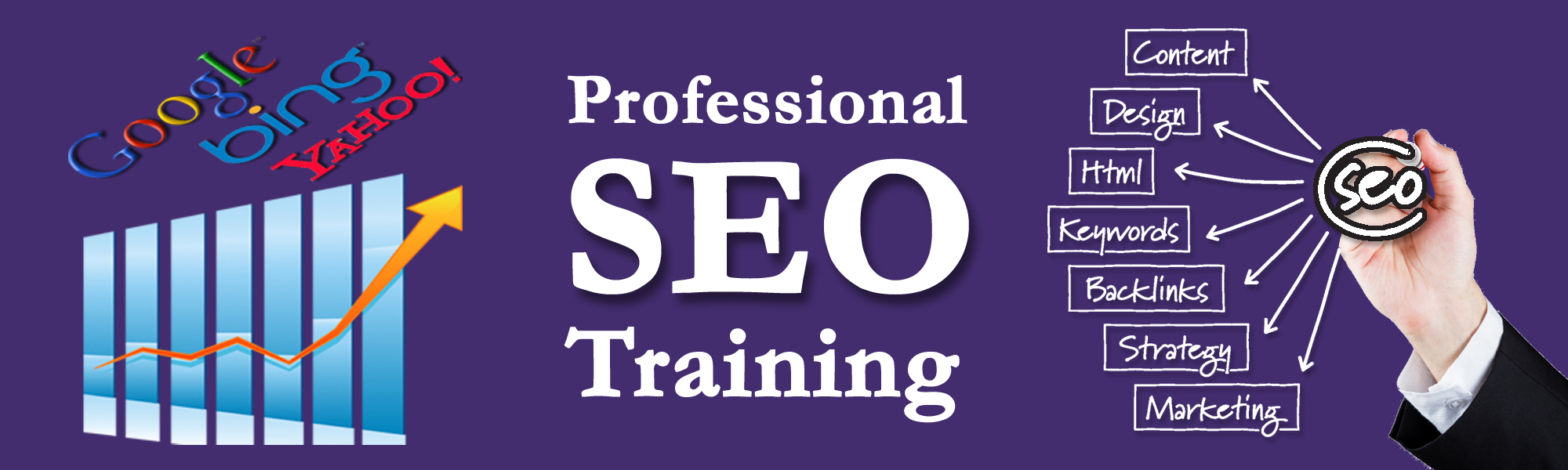 Get SEO Courses Online for FREE